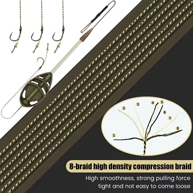 Zestaw do metody feeder na kar – Monofilament Line recenzja i cena