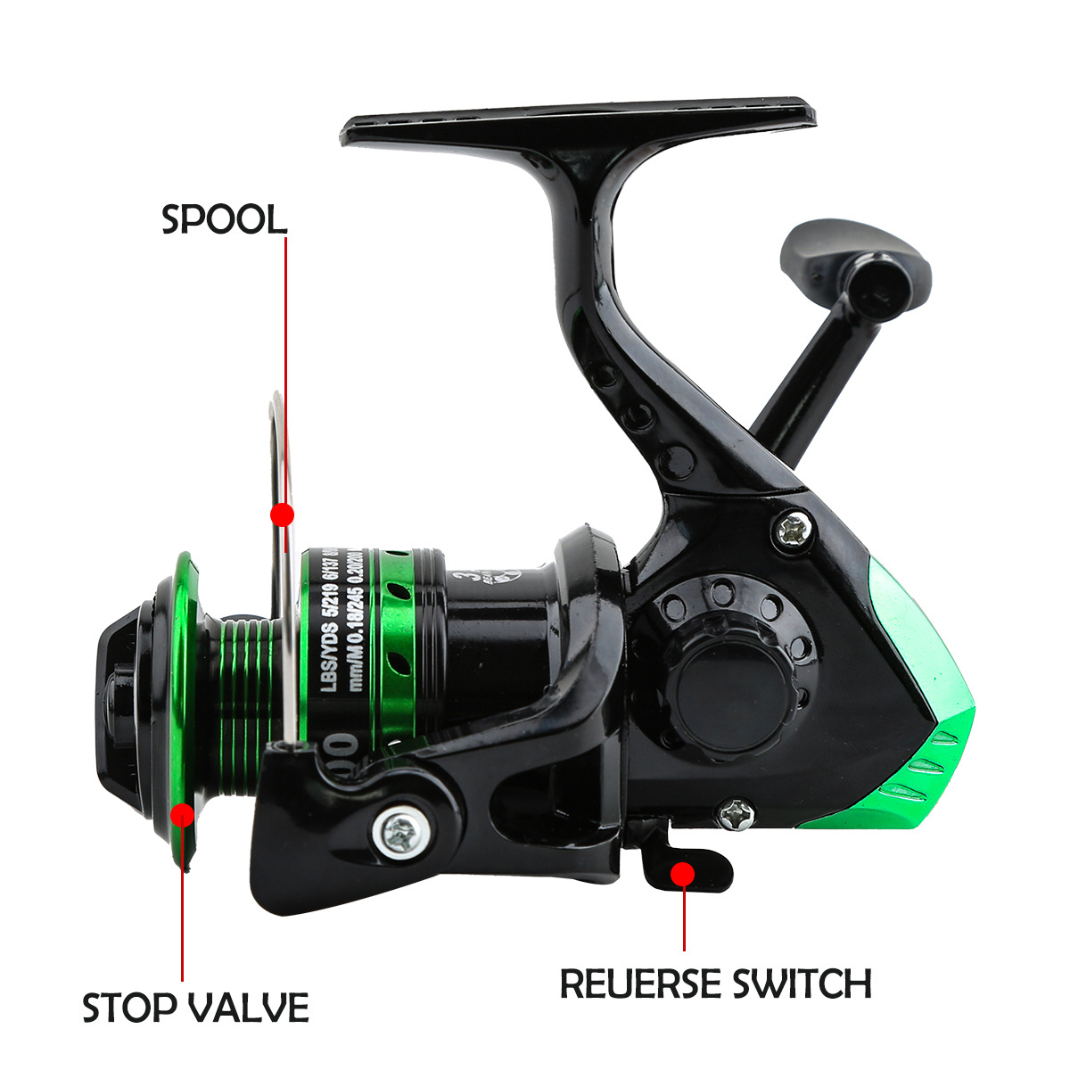 Metalowa szpula spinningowa z  – Ice Fishing Line recenzja i cena