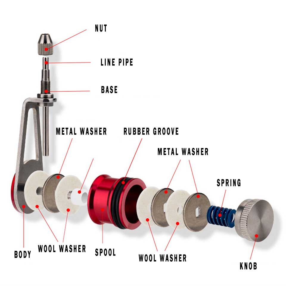 Knotter GT giętki przewód węze – Fishing Line Winder recenzja i cena