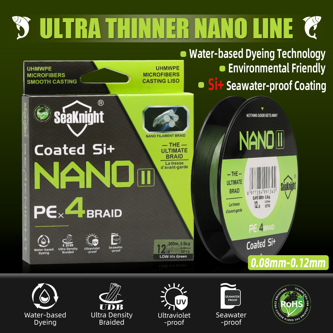 SeaKnight marka NANO II seria  – Copolymer Line recenzja i cena