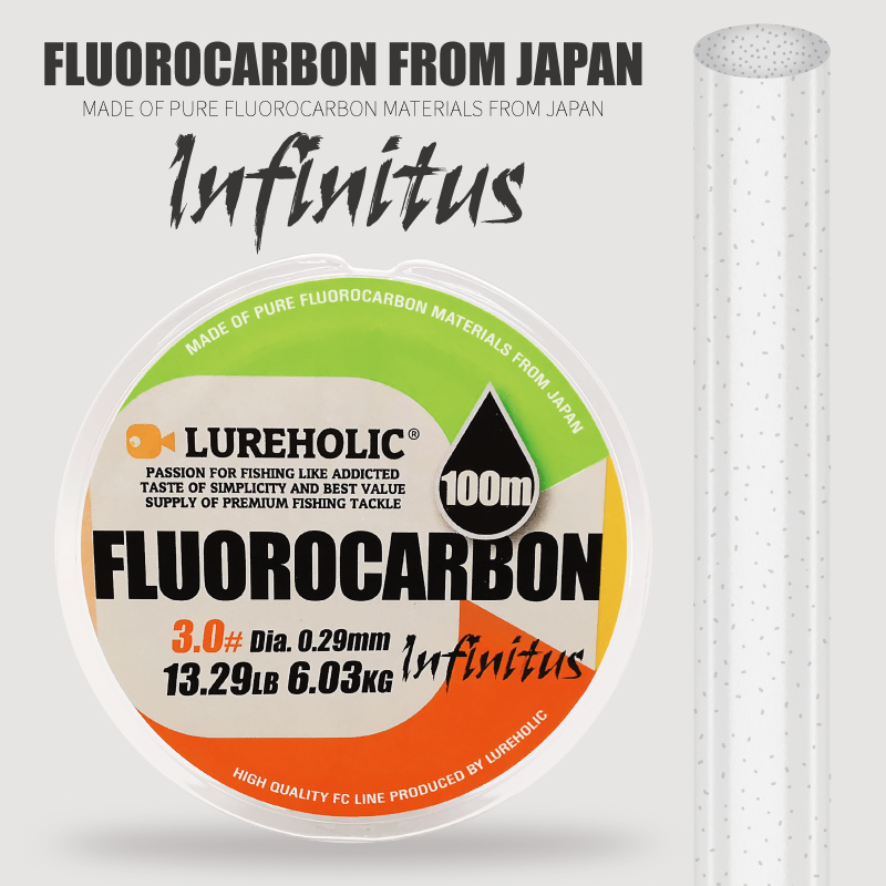 Żyłka wędkarska Lureholic Infi – Fluorocarbon Line recenzja i cena
