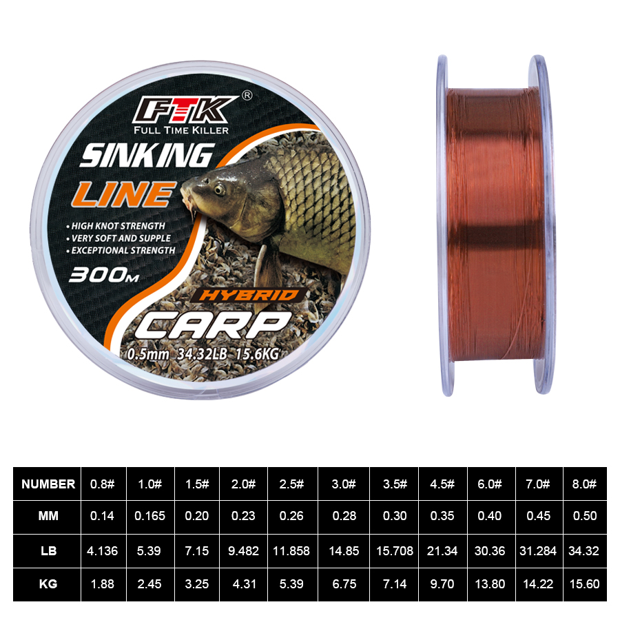 FTK żyłka wędkarska z powłoką  – Fluorocarbon Line recenzja i cena