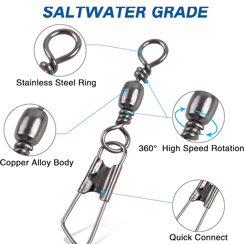 100 szt. Krętlik Wędkarski z A – Saltwater Line recenzja i cena