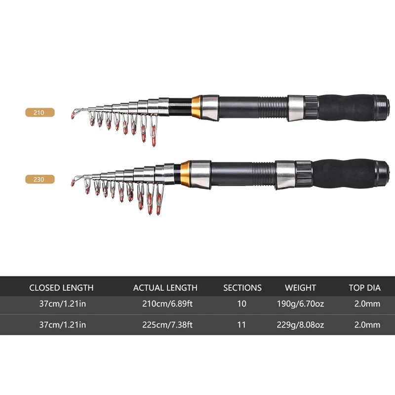 BRAVMAK 2.1/2.3 m Teleskopowy  – Fishing Line Spooler recenzja i cena